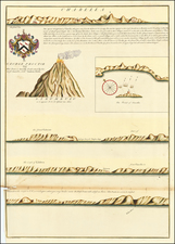 Southern Italy Map By Andrew Elton  &  Bishop Roberts