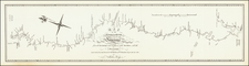 South, Texas, Plains and Southwest Map By George T. Dunbar / Nicholas King