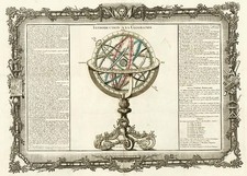 World, Celestial Maps and Curiosities Map By Buy de Mornas