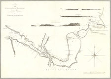 Argentina and Chile Map By James Cook