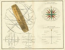 World, Celestial Maps and Curiosities Map By Jean Janvier