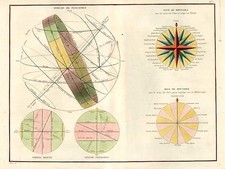 Curiosities Map By Jean Janvier