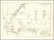 China, Southeast Asia, Philippines and Indonesia Map By Antonio de Herrera y Tordesillas