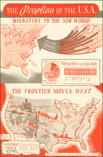 United States and Pictorial Maps Map By G. J. Cons