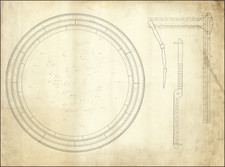 Celestial Maps and Curiosities Map By Anonymous