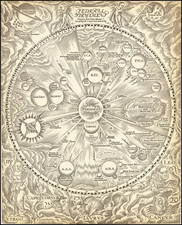 Pictorial Maps and Curiosities Map By Ernest Hamlin Baker