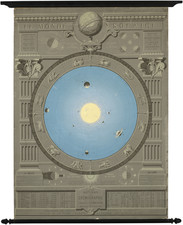 Celestial Maps and Curiosities Map By Camille Flammarion