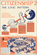 World, England and Pictorial Maps Map By G. J. Cons