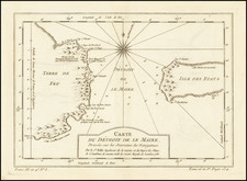 Argentina and Chile Map By Jacques Nicolas Bellin