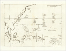 China, Southeast Asia, Philippines and Indonesia Map By Antonio de Herrera y Tordesillas