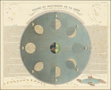 Phases Et Mouvemens De La Lune Dresse Et Dessine Par E Soulier . . . 1851 By J. Andriveau-Goujon