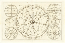 World, Celestial Maps and Curiosities Map By Heinrich Scherer