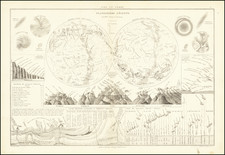 World, Celestial Maps and Curiosities Map By Drioux et Leroy