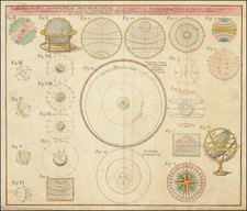 Celestial Maps and Curiosities Map By Homann Heirs