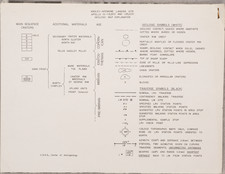 Atlases and Space Exploration Map By U.S. Geological Survey, Center for Astrogeology