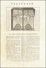 Curiosities and Natural History & Science Map By Stamperia Graziosi a Sant' Apollinare