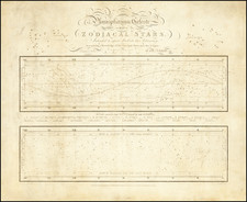 Celestial Maps Map By William Heather / John William Norie