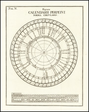 Celestial Maps Map By Anonymous