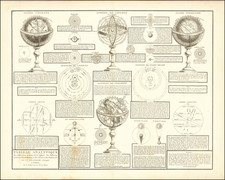 Celestial Maps Map By Charles Francois Delamarche