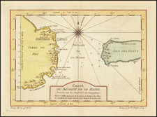 Argentina and Chile Map By Jacques Nicolas Bellin