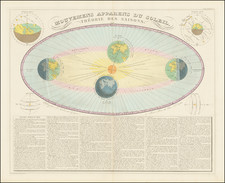 Celestial Maps Map By J. Andriveau-Goujon