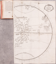 World, Atlantic Ocean, Europe, Asia, Asia, China, Japan, Southeast Asia, Philippines, Australia & Oceania, Oceania, Rare Books and Curiosities Map By Christoph. Theoph.   de Murr