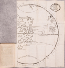 World, Atlantic Ocean, Europe, Asia, Asia, China, Japan, Southeast Asia, Philippines, Australia & Oceania, Oceania, Rare Books and Curiosities Map By Christoph. Theoph.   de Murr