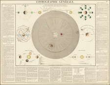 Cosmographie Generale By J. Andriveau-Goujon