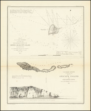 California Map By United States Coast Survey