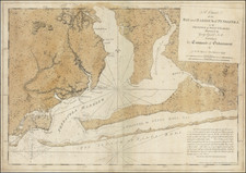 Florida and American Revolution Map By Joseph Frederick Wallet Des Barres / George  Gauld