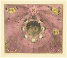 Celestial Maps Map By Andreas Cellarius