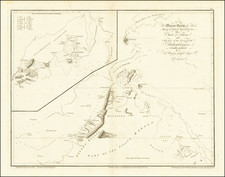 Philippines and Malaysia Map By Alexander Dalrymple