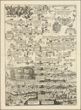 British Isles and England Map By Antonio Albizzi