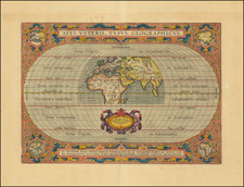 World Map By Abraham Ortelius