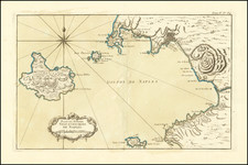 Other Italian Cities Map By Jacques Nicolas Bellin