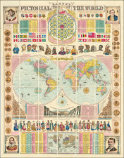 World Map By G.W. Bacon & Co.