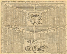 World, Europe and Greece Map By Henri Chatelain