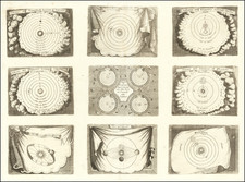 Celestial Maps Map By Vincenzo Maria Coronelli