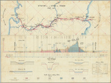 Central America Map By Compagnie Universelle du Canal Interocéanique