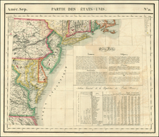 New England, Mid-Atlantic and Southeast Map By Philippe Marie Vandermaelen