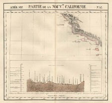 California Map By Philippe Marie Vandermaelen