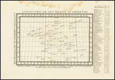 Celestial Maps Map By Philippo Brieto