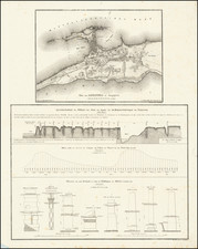 Egypt Map By Carl Ritter