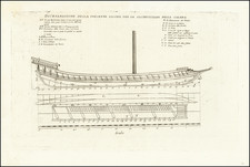 Curiosities Map By Vincenzo Maria Coronelli