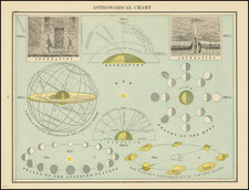 Celestial Maps Map By George F. Cram