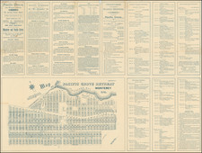 Other California Cities Map By Captain George Crocker