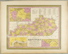 Kentucky Map By Samuel Augustus Mitchell