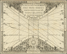 (Sundail Design) Horologium Horizontale Signa Zodiaci Ascendentia. . .