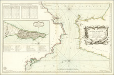 Gibraltar Map By Jacques Nicolas Bellin