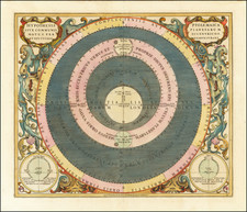 Celestial Maps Map By Andreas Cellarius